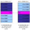 EDFA掺铒光纤放大器是什么？