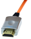 HDMI Active Optical Cables